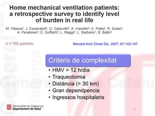 6n = 792 patientsMonaldiArchChestDis2007; 67:142-147