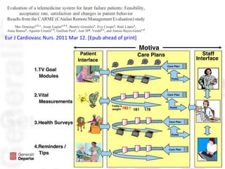 Medicina a distància