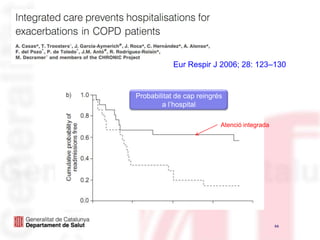 Eur J Cardiovasc Nurs. 2011 Mar 12. [Epub ahead of print]