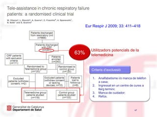 Resultats32%65%Eur J Cardiovasc Nurs. 2011 Mar 12.