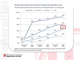 IEEE TRANSACTIONS ON INFORMATION TECHNOLOGY IN BIOMEDICINE, VOL. 10, NO. 3, JULY 2006