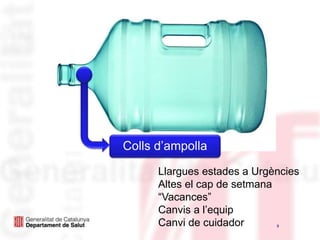 9Collsd’ampollaLlarguesestades a UrgènciesAltes el cap de setmana“Vacances”Canvis a l’equipCanvi de cuidador