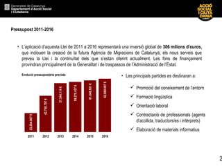 2
Pressupost 2011-2016
• L’aplicació d’aquesta Llei de 2011 a 2016 representarà una inversió global de 306 milions d’euros,
que inclouen la creació de la futura Agència de Migracions de Catalunya, els nous serveis que
preveu la Llei i la continuïtat dels que s’estan oferint actualment. Les fons de finançament
provindran principalment de la Generalitat i de traspassos de l’Administració de l’Estat.
Evolució pressupostària prevista • Les principals partides es destinaran a:
 Promoció del coneixement de l’entorn
 Formació lingüística
 Orientació laboral
 Contractació de professionals (agents
d’acollida, traductors/es i intèrprets)
 Elaboració de materials informatius
2011 2012 2013 2014 2015 2016
22.284.907€
42.750.797€
57.544.114€
59.270.437€
61.048.551€
62.880.007€
 