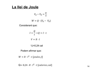 La llei de Joule Considerant que: Podem afirmar que: 1J=0,24 cal 