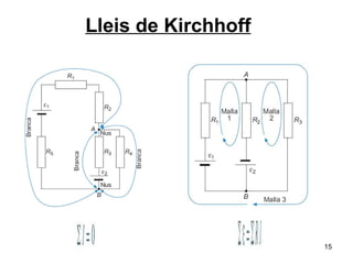 Lleis de Kirchhoff 
