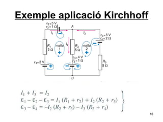 Exemple aplicació Kirchhoff 