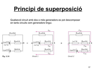 Principi de superposició Qualsevol circuit amb dos o més generadors es pot descomposar en tants circuits com generadors tingui. 