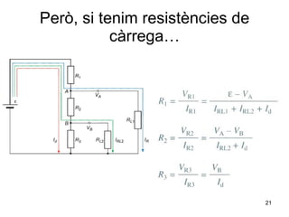 Però, si tenim resistències de càrrega… 