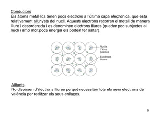 Conductors Els àtoms metàl·lics tenen pocs electrons a l’última capa electrònica, que està relativament allunyats del nucli. Aquests electrons recorren el metall de manera lliure i desordenada i es denominen electrons lliures (queden poc subjectes al nucli i amb molt poca energia els podem fer saltar)  Aïllants No disposen d’electrons lliures perquè necessiten tots els seus electrons de valència per realitzar els seus enllaços.  