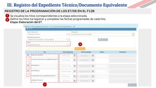 8
Se visualiza los hitos correspondientes a la etapa seleccionada.
Definir los hitos ha registrar y completar las fechas programadas de cada hito.
Etapa: Elaboración del ET
7
REGISTRO DE LA PROGRAMACIÓN DE LOS ET/DE EN EL F12B
III. Registro del Expediente Técnico/Documento Equivalente
7
8
 