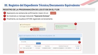 Aparecerá una ventana de confirmación, hacer clic en .
Se mostrará un mensaje indicando “Operación Exitosa”.
Finalmente, se visualiza el ET/DE registrado correctamente.
10
11
12
10
12
11
REGISTRO DE LA PROGRAMACIÓN DE LOS ET/DE EN EL F12B
III. Registro del Expediente Técnico/Documento Equivalente
 