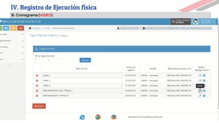 B. Cronograma (VIDEO)
IV. Registro de Ejecución física
 