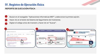 1 2
Buscar en el navegador “Aplicaciones Informáticas MEF” y seleccionar la primera opción.
Hacer clic en el botón de Sistema de Seguimiento de Inversiones.
Digitar el código único de inversión y hacer clic en “buscar”.
1
2
3
REPORTE DE EJECUCIÓN FÍSICA
3
IV. Registro de Ejecución física
 