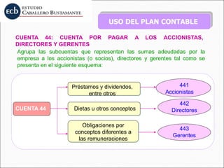 USO DEL PLAN CONTABLE
CUENTA 44: CUENTA POR PAGAR A LOS ACCIONISTAS,
DIRECTORES Y GERENTES
Agrupa las subcuentas que representan las sumas adeudadas por la
empresa a los accionistas (o socios), directores y gerentes tal como se
presenta en el siguiente esquema:
CUENTA 44
Préstamos y dividendos,
entre otros
Dietas u otros conceptos
Obligaciones por
conceptos diferentes a
las remuneraciones
441
Accionistas
442
Directores
443
Gerentes
 