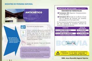 LLENADO DE FORMULARIOS IMPOSITIVOS Y ENVIO POR SIAT EN LINEA(1).pdf