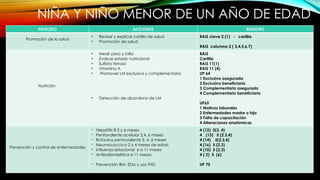 Hoja Rais Llenado de hoja rais.pptx............... | PPTX