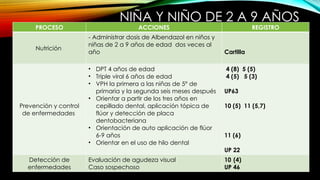 Hoja Rais Llenado de hoja rais.pptx............... | PPTX