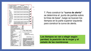 7. Para construir la “curva de alerta”
se determina el punto de partida sobre
la línea de base”, luego se buscan los
tiempos en la parte superior izquierda
para construir la curva de alerta.
Los tiempos se van a elegir según
paridad, la posición de la mujer y el
estado de las membranas
 
