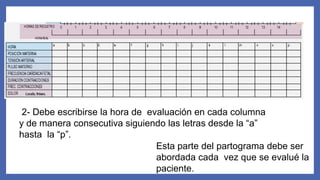 2- Debe escribirse la hora de evaluación en cada columna
y de manera consecutiva siguiendo las letras desde la “a”
hasta la “p”.
Esta parte del partograma debe ser
abordada cada vez que se evalué la
paciente.
 