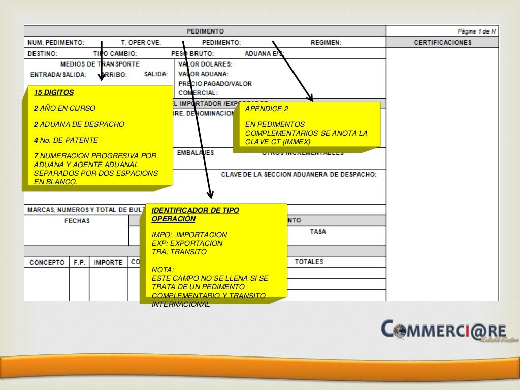 Pedimento Formato Para Llenar