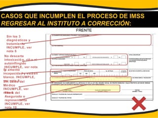 CASOS QUE INCUMPLEN EL PROCESO DE IMSS
REGRESAR AL INSTITUTO A CORRECCIÓN:
FRENTE
Sin los 3
diagnó sticos y
tratamiento
INCUMPLE, ver
nota 6
No descarta
intoxicació n, riñ a ni
autoinflingido
INCUMPLE, ver nota
7Si ameritó
incapacidad y está en
blanco. INCUMPLE,
ver nota 8Sin datos del
Mé dico
INCUMPLE, ver
nota 9Firma del
Asegurado o
representante
INCUMPLE, ver
nota 10
 