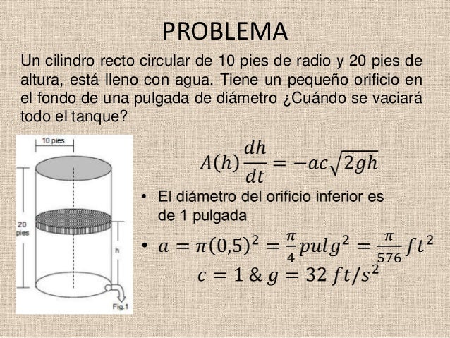 Como Calcular El Tiempo De Llenado De Un Tanque