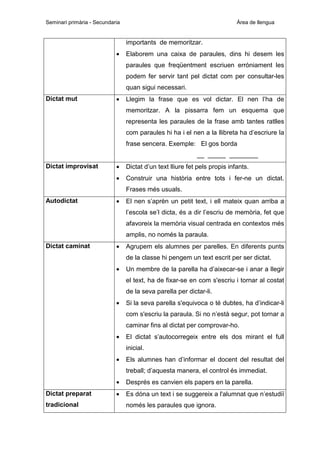 Seminari primària - Secundaria

Àrea de llengua

importants de memoritzar.
•

Elaborem una caixa de paraules, dins hi desem les
paraules que freqüentment escriuen erròniament les
podem fer servir tant pel dictat com per consultar-les
quan sigui necessari.

Dictat mut

•

Llegim la frase que es vol dictar. El nen l’ha de
memoritzar. A la pissarra fem un esquema que
representa les paraules de la frase amb tantes ratlles
com paraules hi ha i el nen a la llibreta ha d’escriure la
frase sencera. Exemple: El gos borda
__ _____ ________

•

Dictat d’un text lliure fet pels propis infants.

•

Dictat improvisat

Construir una història entre tots i fer-ne un dictat.
Frases més usuals.

Autodictat

•

El nen s’aprèn un petit text, i ell mateix quan arriba a
l’escola se’l dicta, és a dir l’escriu de memòria, fet que
afavoreix la memòria visual centrada en contextos més
amplis, no només la paraula.

Dictat caminat

•

Agrupem els alumnes per parelles. En diferents punts
de la classe hi pengem un text escrit per ser dictat.

•

Un membre de la parella ha d’aixecar-se i anar a llegir
el text, ha de fixar-se en com s'escriu i tornar al costat
de la seva parella per dictar-li.

•

Si la seva parella s'equivoca o té dubtes, ha d’indicar-li
com s'escriu la paraula. Si no n’està segur, pot tornar a
caminar fins al dictat per comprovar-ho.

•

El dictat s’autocorregeix entre els dos mirant el full
inicial.

•

Els alumnes han d’informar el docent del resultat del
treball; d’aquesta manera, el control és immediat.

•
Dictat preparat
tradicional

Després es canvien els papers en la parella.

•

Es dóna un text i se suggereix a l'alumnat que n’estudiï
només les paraules que ignora.

 