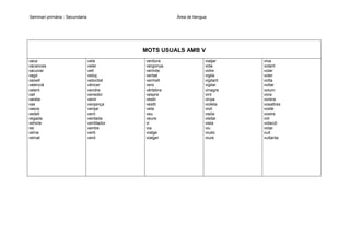 Seminari primària - Secundaria

Àrea de llengua

MOTS USUALS AMB V
vaca
vacances
vacunar
vagó
vaixell
valencià
valent
vall
vareta
vas
vasos
vedell
vegada
vehicle
veí
veïna
veïnat

vela
veler
vell
veloç
velocitat
vèncer
vendre
venedor
venir
venjança
venjar
vent
ventada
ventilador
ventre
verb
verd

verdura
vergonya
verinós
veritat
vermell
vers
vèrtebra
vespre
vestir
vestit
veta
veu
veure
vi
via
viatge
viatger

viatjar
vida
vidre
vigila
vigilant
vigilar
vinagre
vint
vinya
violeta
violí
visita
visitar
vista
viu
viudo
viure

viva
volant
volar
voler
volta
voltar
volum
vora
vorera
vosaltres
vostè
vostre
vot
votació
votar
vuit
vuitanta

 