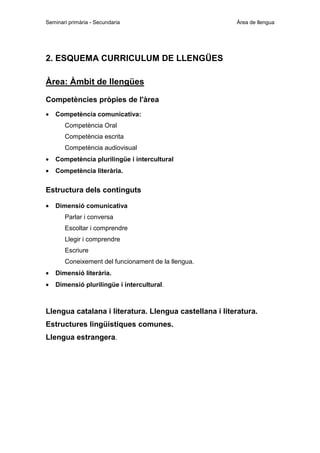 Seminari primària - Secundaria

Àrea de llengua

2. ESQUEMA CURRICULUM DE LLENGÜES
Àrea: Àmbit de llengües
Competències pròpies de l'àrea
•

Competència comunicativa:
Competència Oral
Competència escrita
Competència audiovisual

•

Competència plurilingüe i intercultural

•

Competència literària.

Estructura dels continguts
•

Dimensió comunicativa
Parlar i conversa
Escoltar i comprendre
Llegir i comprendre
Escriure
Coneixement del funcionament de la llengua.

•

Dimensió literària.

•

Dimensió plurilingüe i intercultural.

Llengua catalana i literatura. Llengua castellana i literatura.
Estructures lingüístiques comunes.
Llengua estrangera.

 