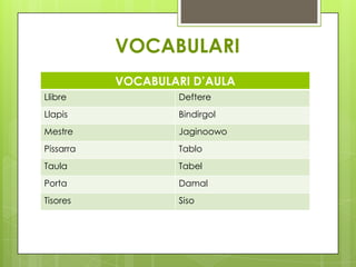 VOCABULARI
           VOCABULARI D’AULA
Llibre              Deftere
Llapis              Bindirgol
Mestre              Jaginoowo
Pissarra            Tablo
Taula               Tabel
Porta               Damal
Tisores             Siso
 