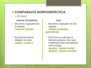  COMPARACIÓ           MORFOSINTÀCTICA.
     El nom:
    CATALÀ OCCIDENTAL               FULA
- Els noms s’agrupen en    - Els noms s’agrupen en 24
  2 classes.                 classes.
  masculí / femení            Criteris semàntics
                           gramaticals.

- El plural es forma       - No hi ha un sufix per a
  afegint un sufix.          formar el plural, sino que
  xiquet / xiquet-s          s’alternen tant consonants
                             com sufixes.
                             paykun ‘xiquet xicotet’
                             paykoy ‘xiquets xicotets’
 