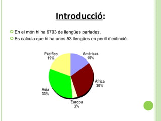 Introducció : En el món hi ha 6703 de llengües parlades. Es calcula que hi ha unes 53 llengües en perill d’extinció.  