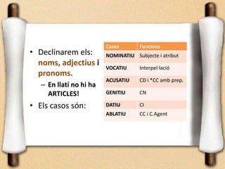 • Declinarem els:
noms, adjectius i
pronoms.
– En llatí no hi ha
ARTICLES!
• Els casos són:
Casos Funcions
NOMINATIU Subjecte i atribut
VOCATIU Interpel·lació
ACUSATIU CD i *CC amb prep.
GENITIU CN
DATIU CI
ABLATIU CC i C.Agent
 