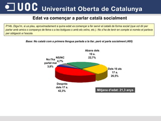 Base: No català com a primera llengua parlada a la llar, però el parla socialment (495) Edat va començar a parlar català socialment P14b. Digui’m, si us plau, aproximadament a quina edat va començar a fer servir el català de forma social (que vol dir per parlar amb amics o companys de feina o a les botigues o amb els veïns, etc.). No s’ha de tenir en compte si només el parlava per obligació a l’escola. Mitjana d’edat: 21,3 anys 
