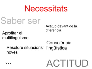 Necessitats
Saber ser           Actitud davant de la
                    diferència
Aprofitar el
multilingüisme
                      Consciència
  Resoldre situacions lingüística
  noves

 ...                 ACTITUD
 