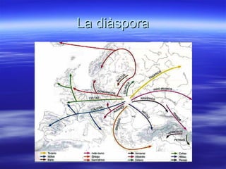 La diàspora
 
