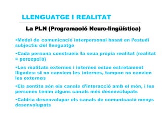 LLENGUATGE I REALITAT La PLN (Programació Neuro-lingüística) Model de comunicació interpersonal basat en l’estudi subjectiu del llenguatge Cada persona construeix la seua pròpia realitat (realitat = percepció) Les realitats externes i internes estan estretament lligades: si no canviem les internes, tampoc no canvien les externes Els sentits són els canals d’interacció amb el món, i les persones tenim alguns canals més desenvolupats Caldria desenvolupar els canals de comunicació menys desenvolupats 