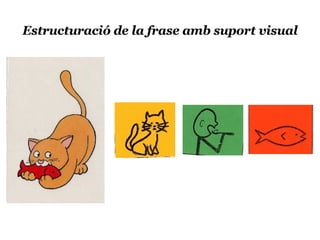 Estructuració de la frase amb suport visual 