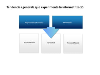 Tendencies generals que experimenta la informatització



             Representació Numèrica                  Modularitat




            Automatització            Variabilitat       Transcodificació
 