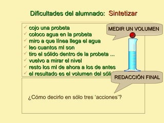 Dificultades del alumnado: Sintetizar

   cojo una probeta                   MEDIR UN VOLUMEN
   coloco agua en la probeta
   miro a que línea llega el agua
   leo cuantos ml son
   tiro el sólido dentro de la probeta ...
   vuelvo a mirar el nivel
   resto los ml de ahora a los de antes
   el resultado es el volumen del sólido
                                      REDACCIÓN FINAL



    ¿Cómo decirlo en sólo tres ‘acciones’?
 