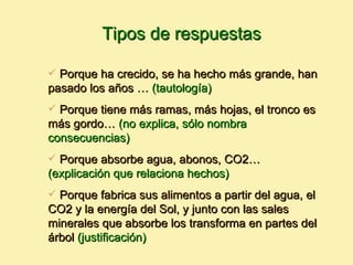 Tipos de respuestas

 Porque ha crecido, se ha hecho más grande, han
pasado los años … (tautología)
 Porque tiene más ramas, más hojas, el tronco es
más gordo… (no explica, sólo nombra
consecuencias)
 Porque absorbe agua, abonos, CO2…
(explicación que relaciona hechos)
 Porque fabrica sus alimentos a partir del agua, el
CO2 y la energía del Sol, y junto con las sales
minerales que absorbe los transforma en partes del
árbol (justificación)
 