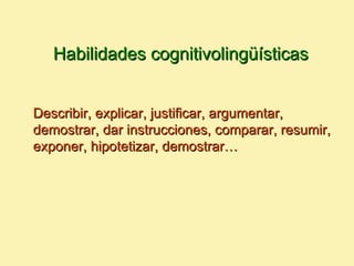 Habilidades cognitivolingüísticas


Describir, explicar, justificar, argumentar,
demostrar, dar instrucciones, comparar, resumir,
exponer, hipotetizar, demostrar…
 