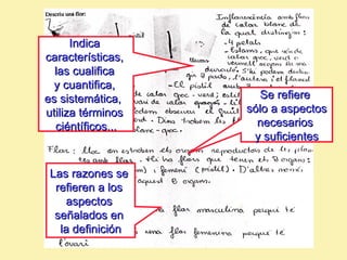 Indica
características,
  las cualifica
  y cuantifica,
es sistemática,       Se refiere
utiliza términos   sólo a aspectos
  ciéntíficos...     necesarios
                    y suficientes


 Las razones se
  refieren a los
    aspectos
  señalados en
   la definición
 