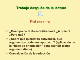 Trabajo después de la lectura


              Rol escritor

¿Qué tipo de texto escribiremos? ¿A quién?
¿Para qué?
¿Sobre qué queremos convencer, qué
argumentos podemos aportar…? (aplicación de
la “Base de orientación” para escribir textos
argumentativos)
Coevaluación de la redacción
 