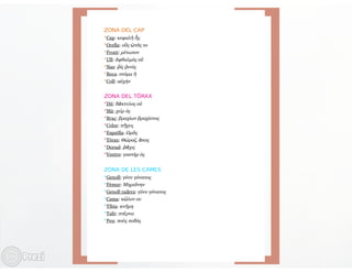 Llenguatje científic del cos humà