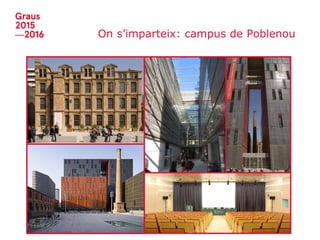 On s’imparteix: campus de Poblenou
 