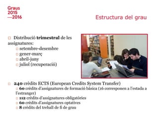 Estructura del grau
□ Distribució trimestral de les
assignatures:
□ setembre-desembre
□ gener-març
□ abril-juny
□ juliol (recuperació)
□ 240 crèdits ECTS (European Credits System Transfer)
□ 60 crèdits d’assignatures de formació bàsica (16 corresponen a l’estada a
l’estranger)
□ 112 crèdits d’assignatures obligatòries
□ 60 crèdits d’assignatures optatives
□ 8 crèdits del treball de fi de grau
 