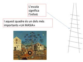 L’escala significa l’infinit  I aquest quadre és un dels més importants «LA MASIA»  