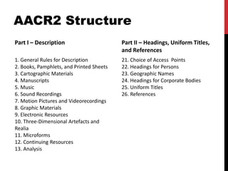 AACR2 Structure
Part I – Description
1. General Rules for Description
2. Books, Pamphlets, and Printed Sheets
3. Cartographic Materials
4. Manuscripts
5. Music
6. Sound Recordings
7. Motion Pictures and Videorecordings
8. Graphic Materials
9. Electronic Resources
10. Three-Dimensional Artefacts and
Realia
11. Microforms
12. Continuing Resources
13. Analysis
Part II – Headings, Uniform Titles,
and References
21. Choice of Access Points
22. Headings for Persons
23. Geographic Names
24. Headings for Corporate Bodies
25. Uniform Titles
26. References
 