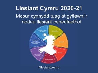 Llesiant Cymru 2020-21
Mesur cynnydd tuag at gyflawni’r
nodau llesiant cenedlaethol
#llesiantcymru
 